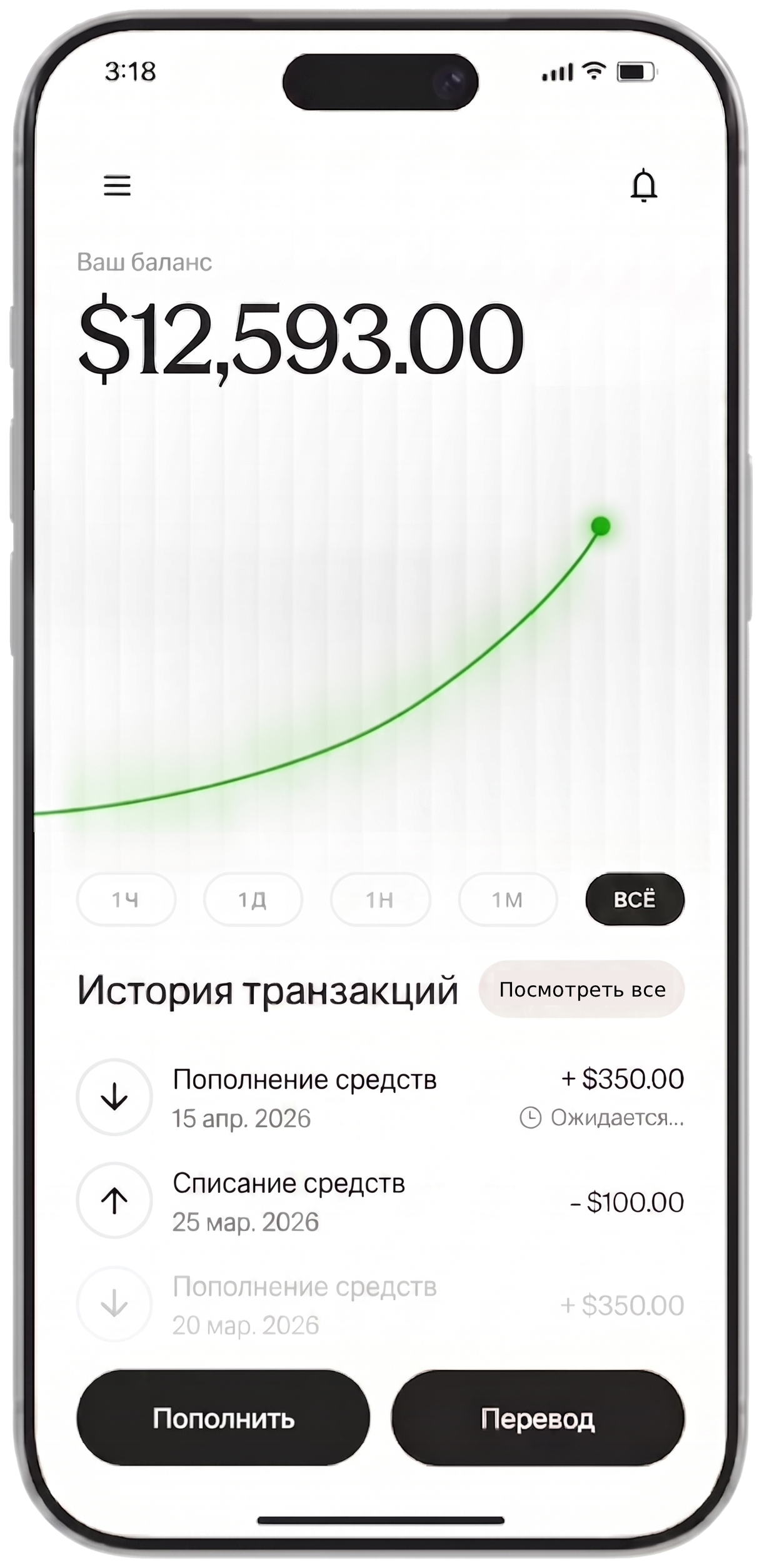Описание